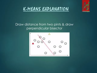 Draw distance from two pints & draw
perpendicular bisector
K-MEANS EXPLANATION
 