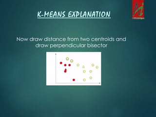 Now draw distance from two centroids and
draw perpendicular bisector
K-MEANS EXPLANATION
 