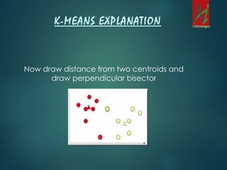 Now draw distance from two centroids and
draw perpendicular bisector
K-MEANS EXPLANATION
 
