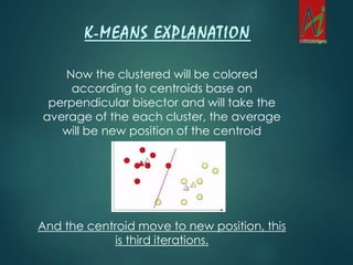 Now the clustered will be colored
according to centroids base on
perpendicular bisector and will take the
average of the each cluster, the average
will be new position of the centroid
And the centroid move to new position, this
is third iterations.
K-MEANS EXPLANATION
 