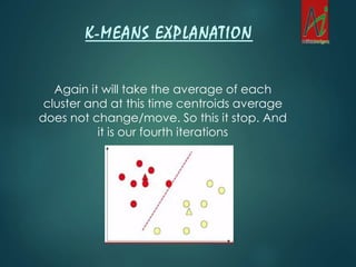 Again it will take the average of each
cluster and at this time centroids average
does not change/move. So this it stop. And
it is our fourth iterations
K-MEANS EXPLANATION
 