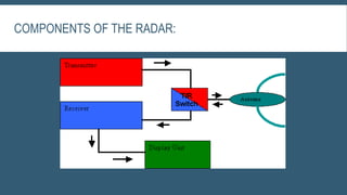 COMPONENTS OF THE RADAR:
 