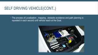 SELF DRIVING VEHICLE(CONT..)
 The process of Localization , mapping , obstacle avoidance and path planning is
repeated in each second until vehicle reach at the Goal.
 