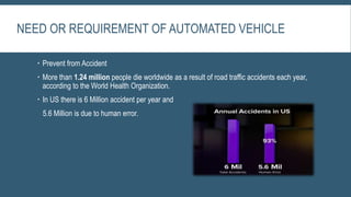 NEED OR REQUIREMENT OF AUTOMATED VEHICLE
 Prevent from Accident
 More than 1.24 million people die worldwide as a result of road traffic accidents each year,
according to the World Health Organization.
 In US there is 6 Million accident per year and
5.6 Million is due to human error.
 