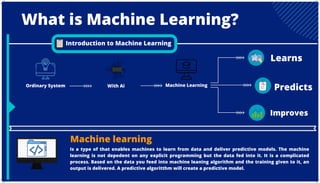 Is a type of that enables machines to learn from data and deliver predictive models. The machine
learning is not depedent on any explicit programming but the data fed into it. It is a complicated
process. Based on the data you feed into machine leaning algorithm and the training given to it, an
output is delivered. A predictive algoritthm will create a predictive model.
Improves
What is Machine Learning?
Machine Learning
Machine learning
Predicts
Introduction to Machine Learning
Learns
Ordinary System With Ai
 
