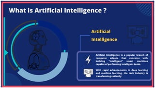 What is Artificial Intelligence ?
Artifcial Intelligence is a popular branch of
computer science that concerns with
building "intelligent" smart machines
capable of performing intelligent tasks.
Artificial
Intelligence
With rapid advancements in deep learning
and machine learning, the tech industry is
transforming radically.
 