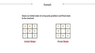 Ai 8 puzzle problem | PPT