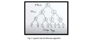 Fig 1: A game tree for Minimax algorithm
 