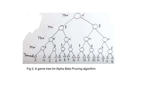 Fig 2: A game tree for Alpha Beta Pruning algorithm
 