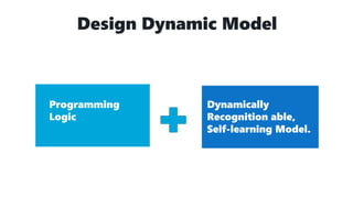 Artificial Intelligence: Classification, Applications, Opportunities ...
