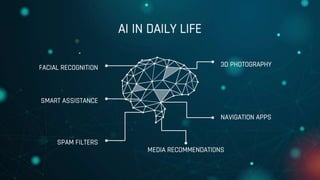 AI IN DAILY LIFE
NAVIGATION APPS
3D PHOTOGRAPHY
FACIAL RECOGNITION
SMART ASSISTANCE
SPAM FILTERS
MEDIA RECOMMENDATIONS
 
