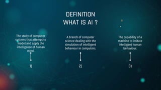 DEFINITION
WHAT IS AI ?
The study of computer
systems that attempt to
model and apply the
intelligence of human
mind.
The capability of a
machine to imitate
intelligent human
behaviour.
A branch of computer
science dealing with the
simulation of intelligent
behaviour in computers.
1) 3)
2)
 