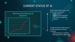 CURRENT STATUS OF AI
AI have taken many shapes and
forms over recent years
 Mobile Phones
 Video Games C haracters
 GPS...