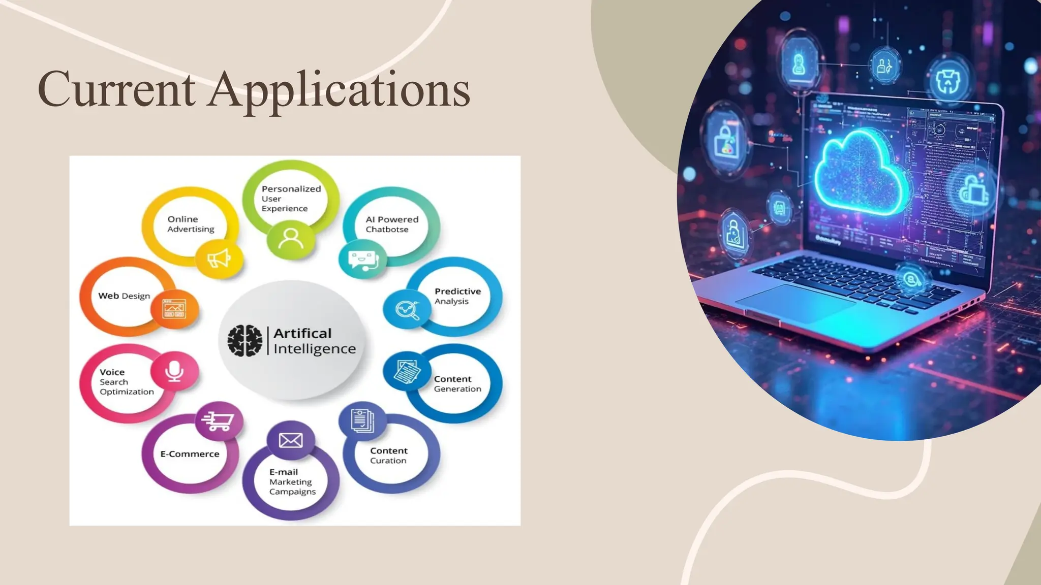 Current Applications
 