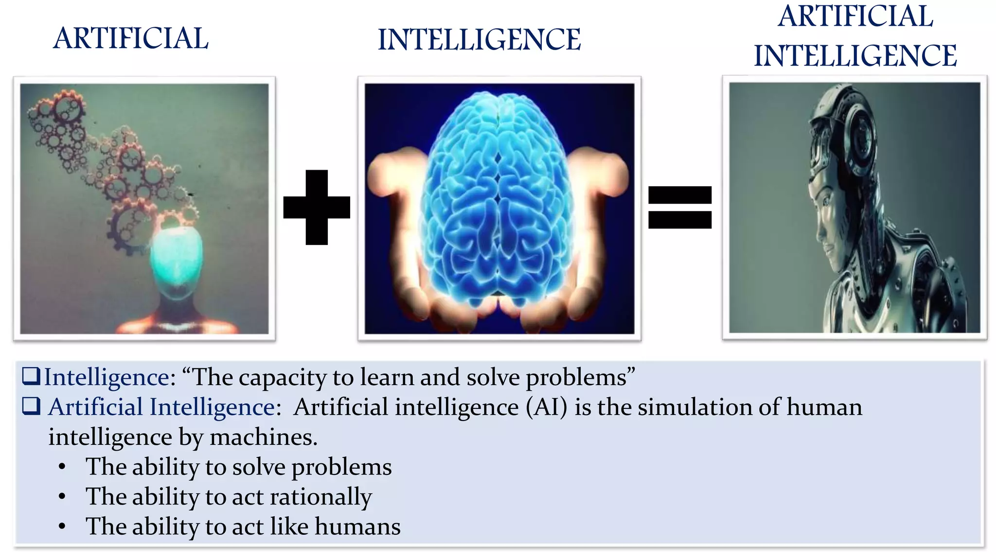 ARTIFICIAL INTELLIGENCE
ARTIFICIAL
INTELLIGENCE
Intelligence: “The capacity to learn and solve problems”
 Artificial Intelligence: Artificial intelligence (AI) is the simulation of human
intelligence by machines.
• The ability to solve problems
• The ability to act rationally
• The ability to act like humans
 