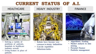 CURRENT STATUS OF A.I.
HEALTHCARE
• Solving a variety of
problems of patients,
hospitals & healthcare
industry overall.
• Using Avatars in place of
patients.
HEAVY INDUSTRY
• Robots have become very
common in many industries
• Can do repetitive
laborious tasks
FINANCE
• Algorithmic Trading
• Market analysis & data
mining
• Personal Finance
• Portfolio management
 
