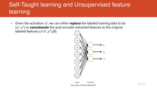 Unsupervised Feature Learning | PPTX
