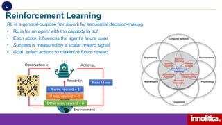 Introduction to Artificial Intelligence | PDF