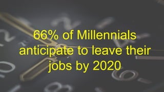 www.macawly.com
Copyright © 2018 Macawly. All Rights Reserved.
5
66% of Millennials
anticipate to leave their
jobs by 2020
 