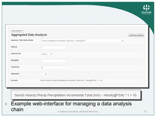 Extending the Aquarius Data Acquisition, Analysis & Notification ...