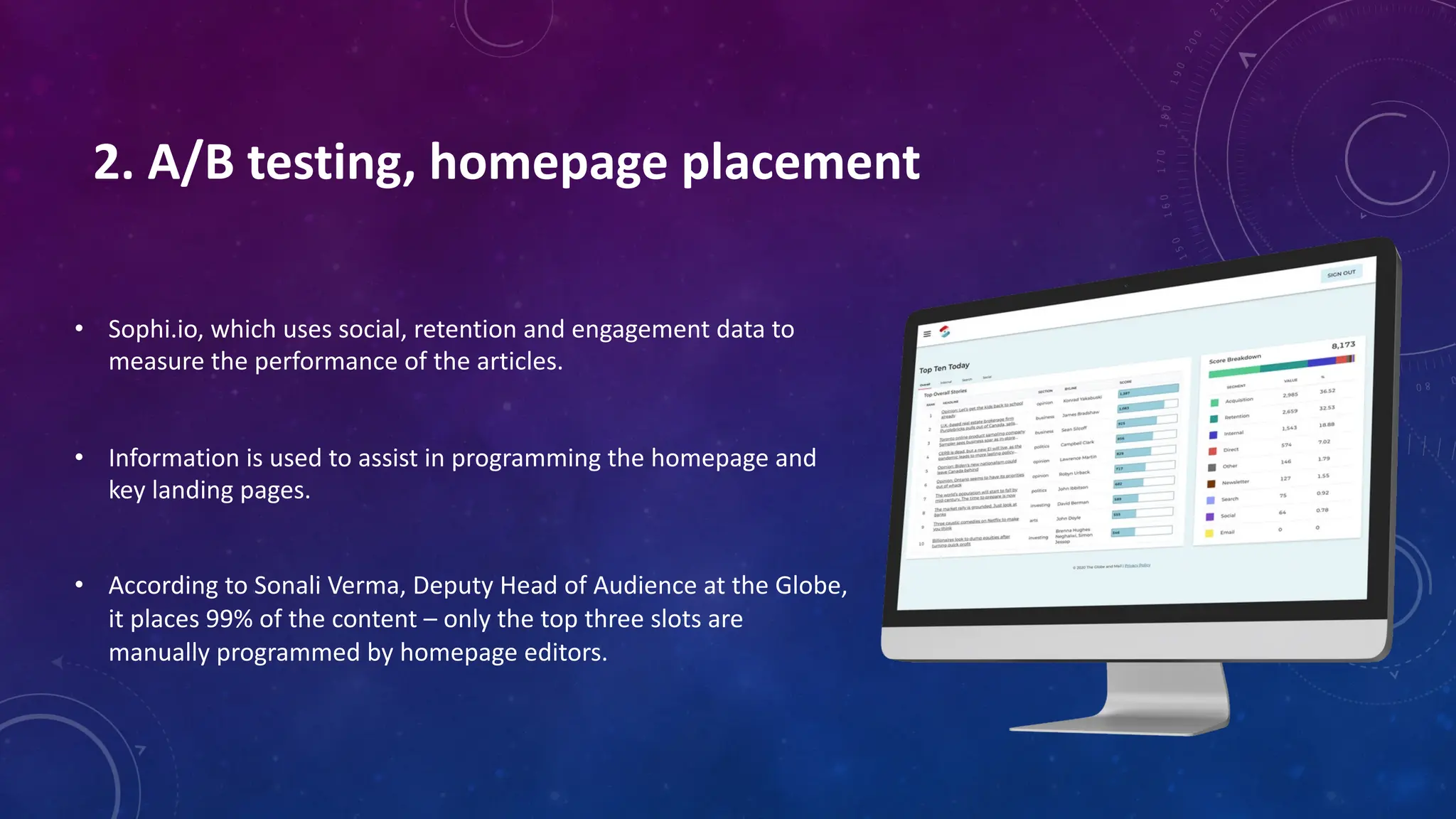 2. A/B testing, homepage placement
• Sophi.io, which uses social, retention and engagement data to
measure the performance of the articles.
• Information is used to assist in programming the homepage and
key landing pages.
• According to Sonali Verma, Deputy Head of Audience at the Globe,
it places 99% of the content – only the top three slots are
manually programmed by homepage editors.
 