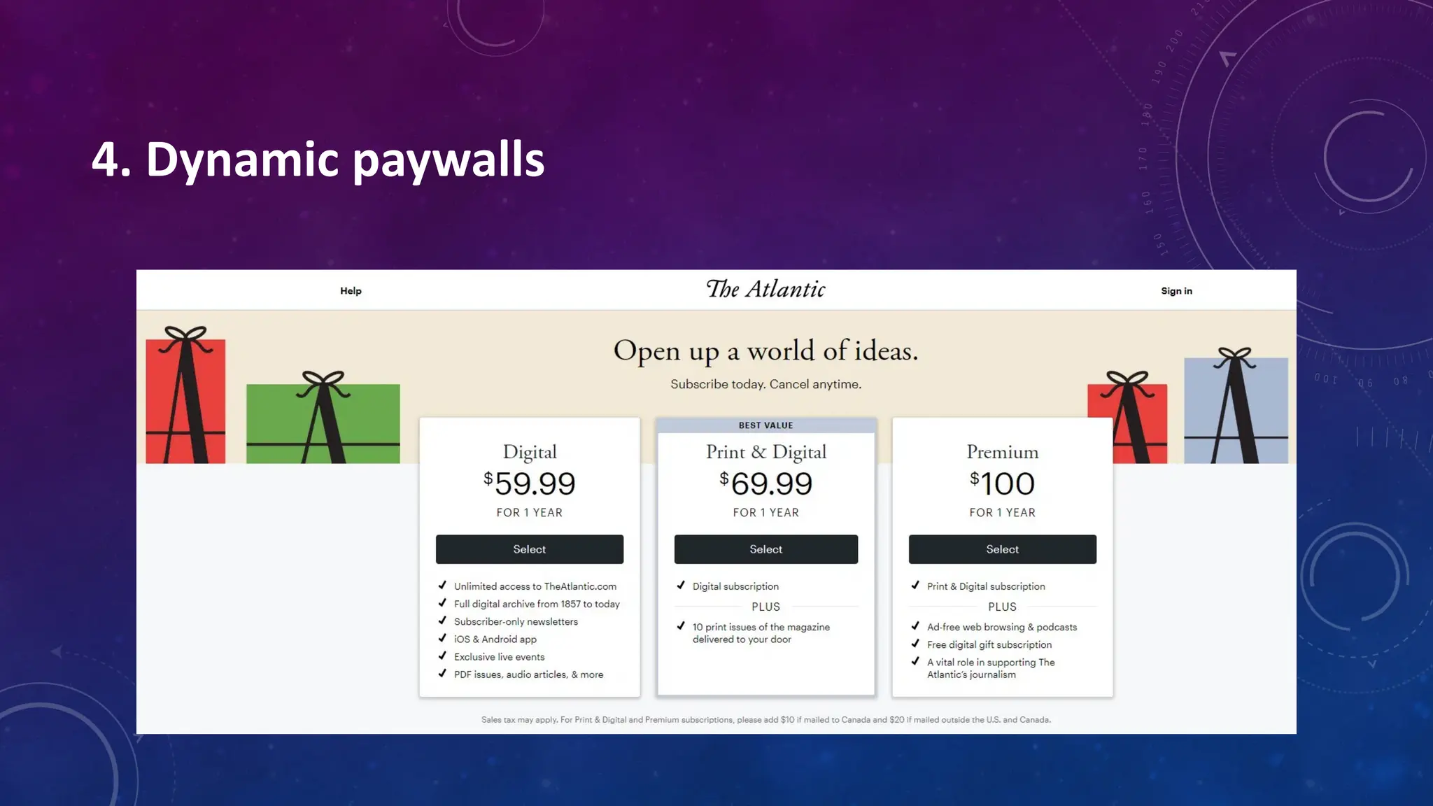 4. Dynamic paywalls
 