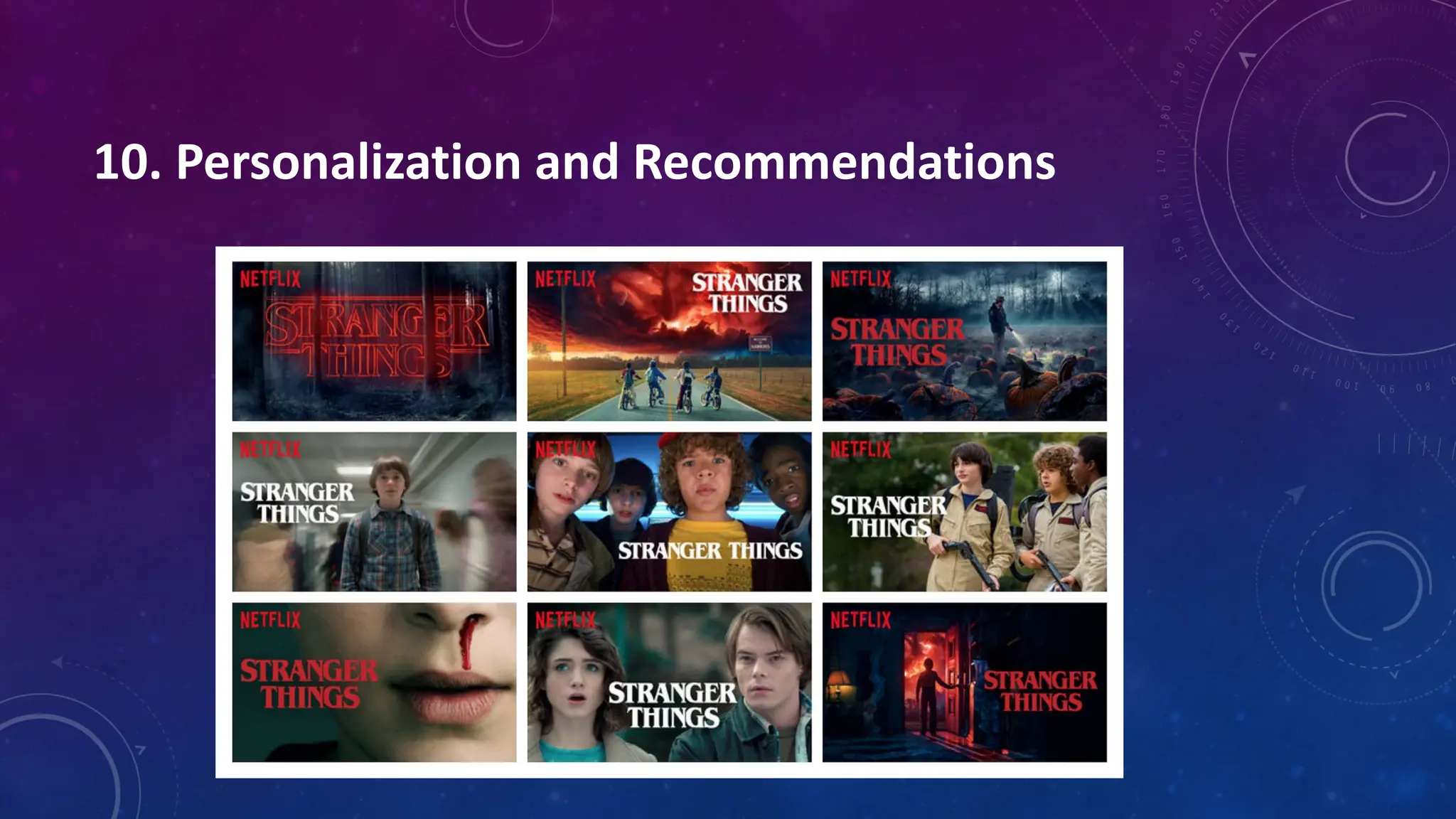 10. Personalization and Recommendations
 