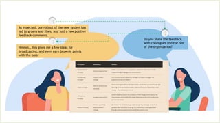 As expected, our rollout of the new system has
led to groans and jibes, and just a few positive
feedback comments.
Hmmm… this gives me a few ideas for
broadcasting, and even earn brownie points
with the boss!
Do you share the feedback
with colleagues and the rest
of the organization?
1
2
3
 