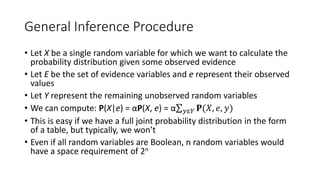 AI_Probability.pptx