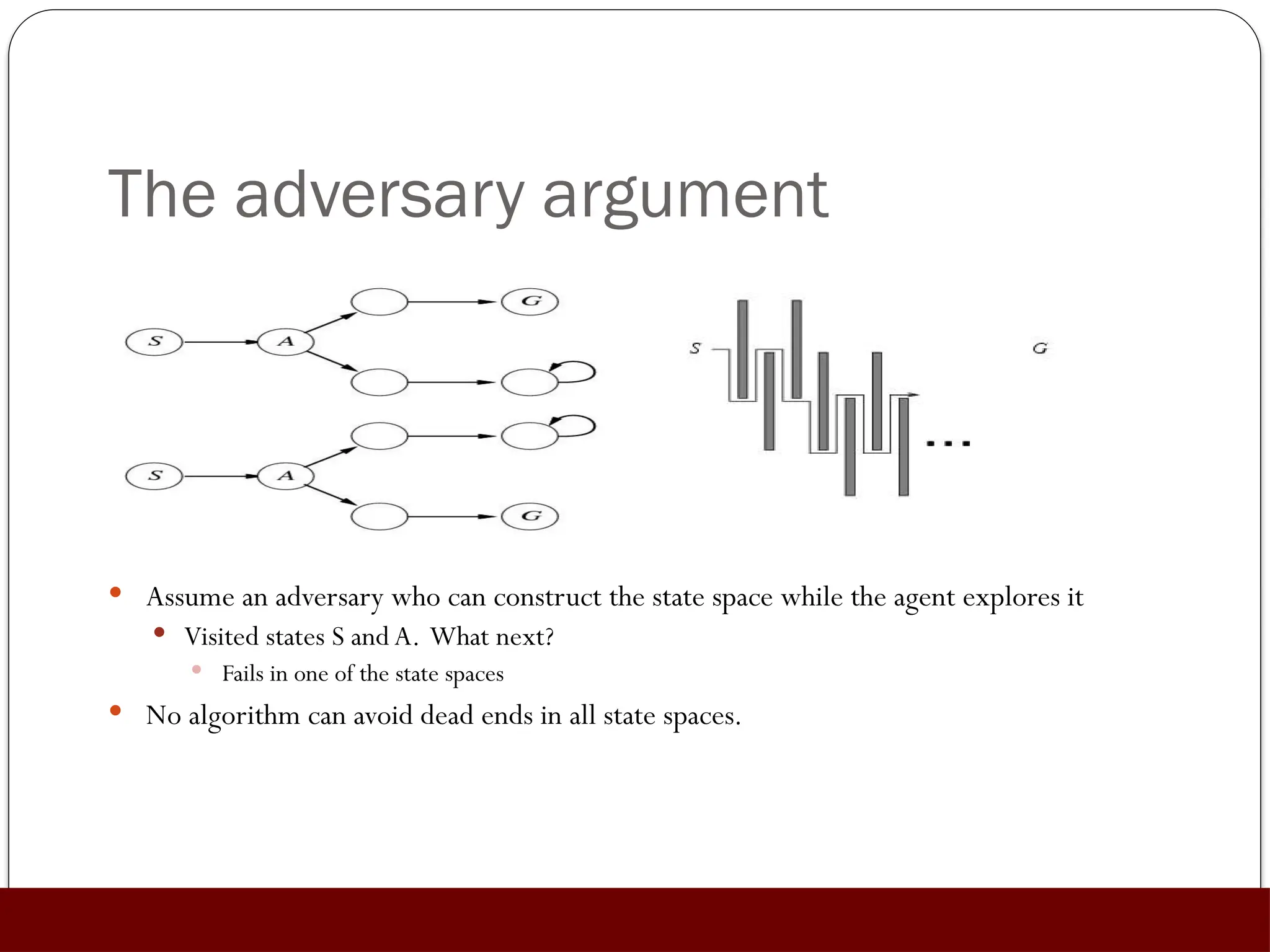 The adversary argument
 Assume an adversary who can construct the state space while the agent explores it
 Visited states S and A. What next?
 Fails in one of the state spaces
 No algorithm can avoid dead ends in all state spaces.
 