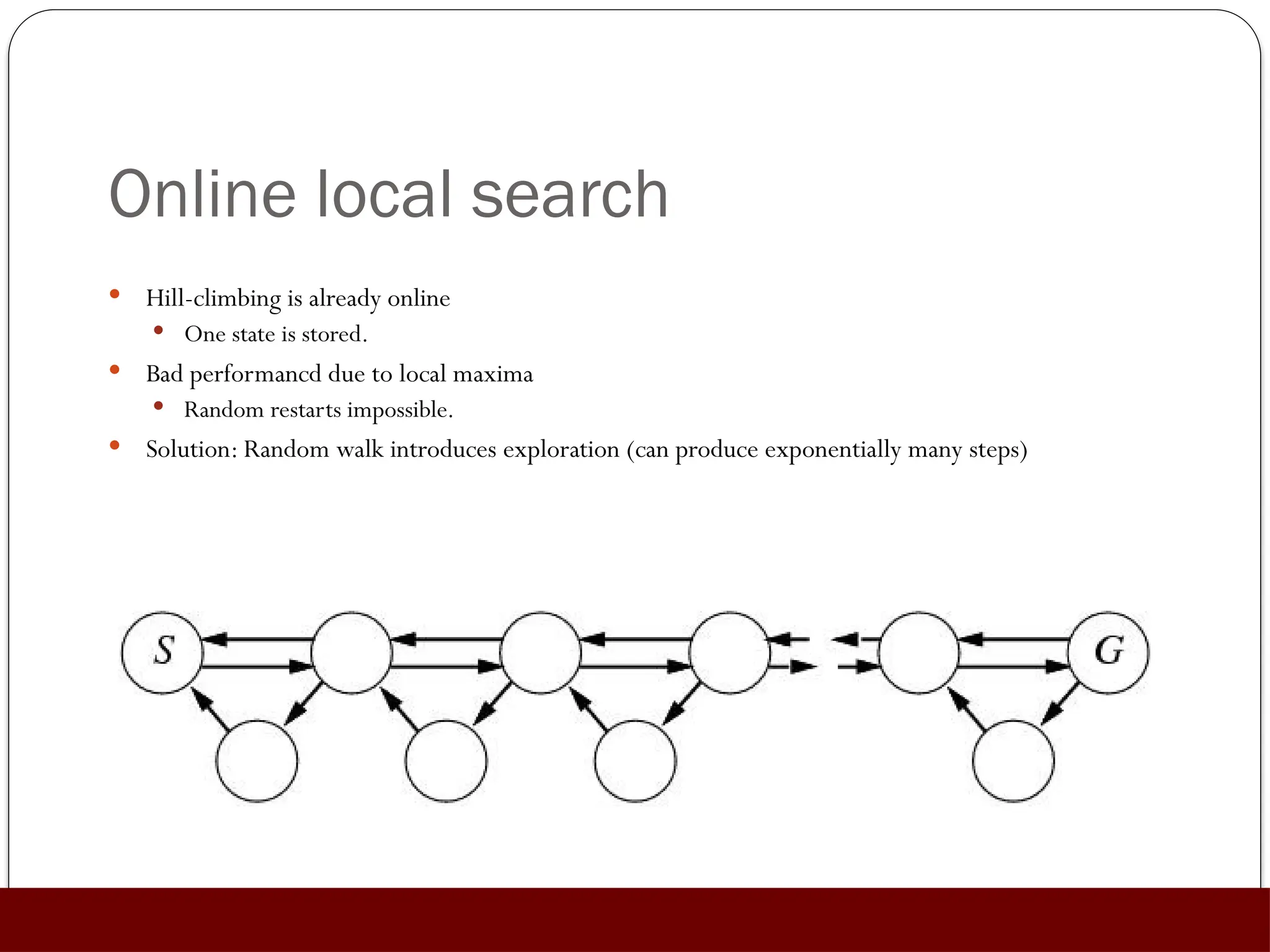 Online local search
 Hill-climbing is already online
 One state is stored.
 Bad performancd due to local maxima
 Random restarts impossible.
 Solution: Random walk introduces exploration (can produce exponentially many steps)
 