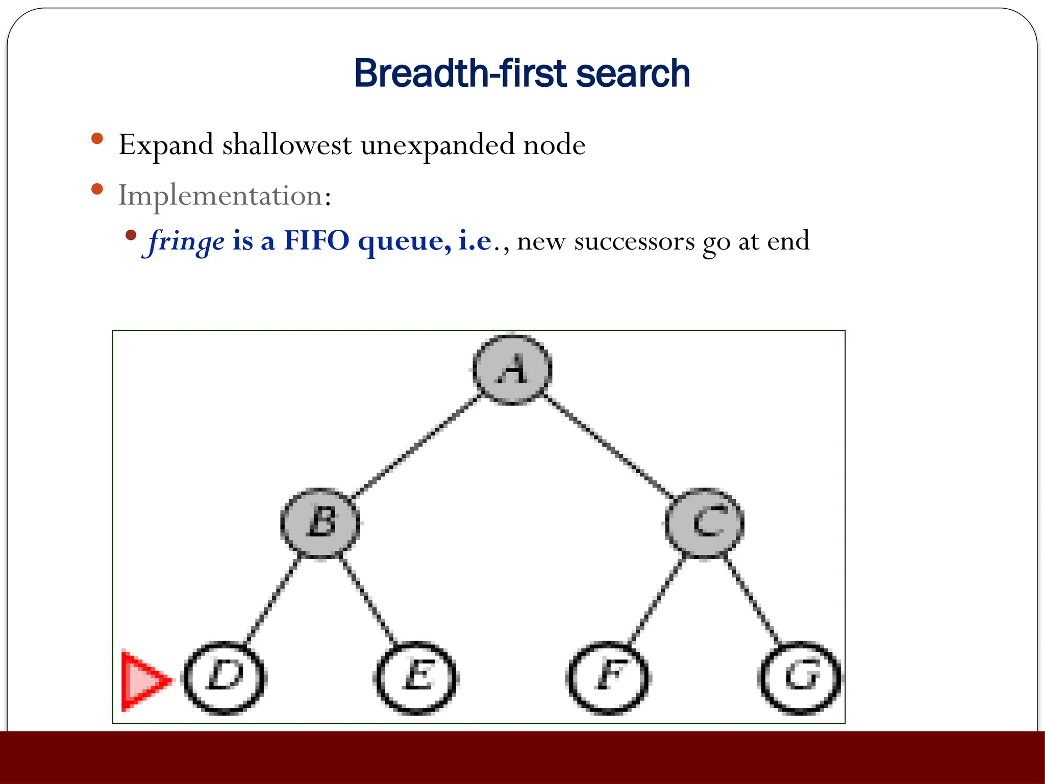 Breadth-first search
 Expand shallowest unexpanded node
 Implementation:
 fringe is a FIFO queue, i.e., new successors go at end
 