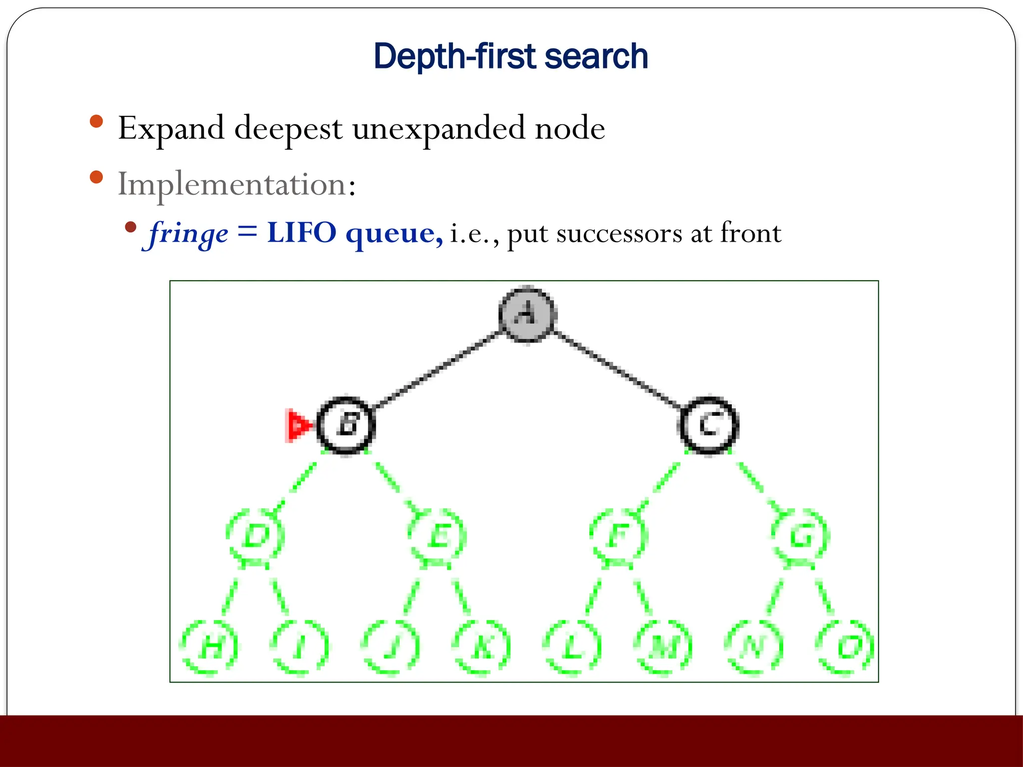 Depth-first search
 Expand deepest unexpanded node
 Implementation:
 fringe = LIFO queue, i.e., put successors at front
 