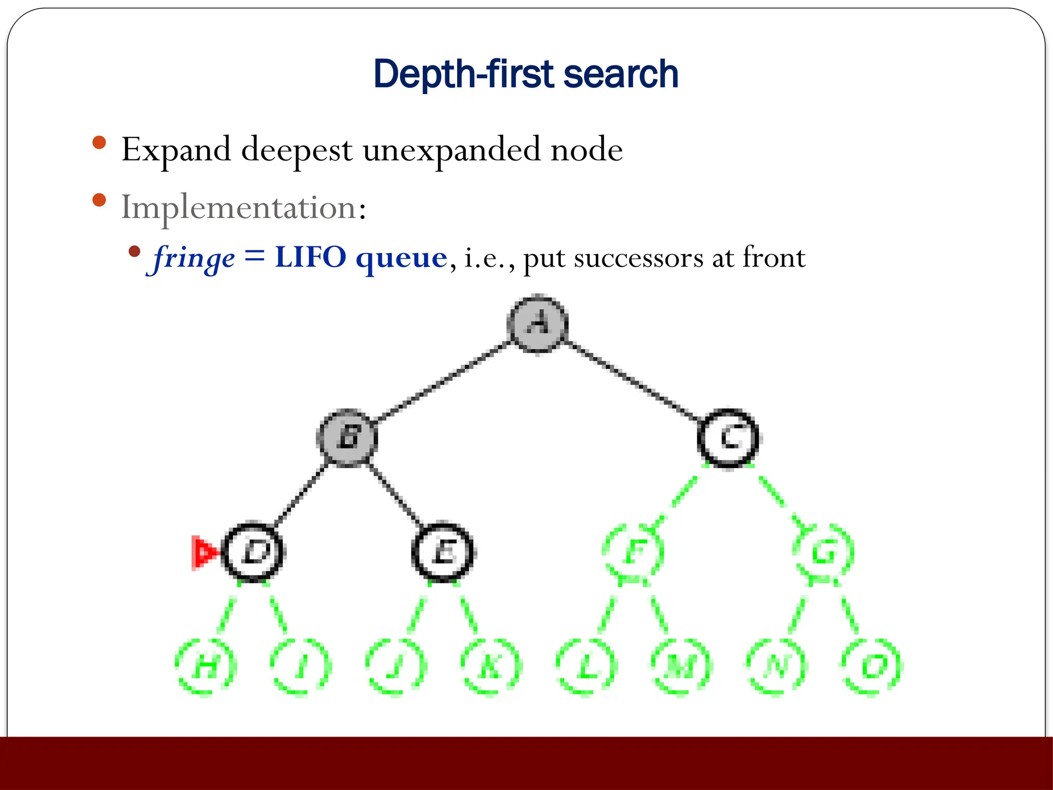 Depth-first search
 Expand deepest unexpanded node
 Implementation:
 fringe = LIFO queue, i.e., put successors at front
 