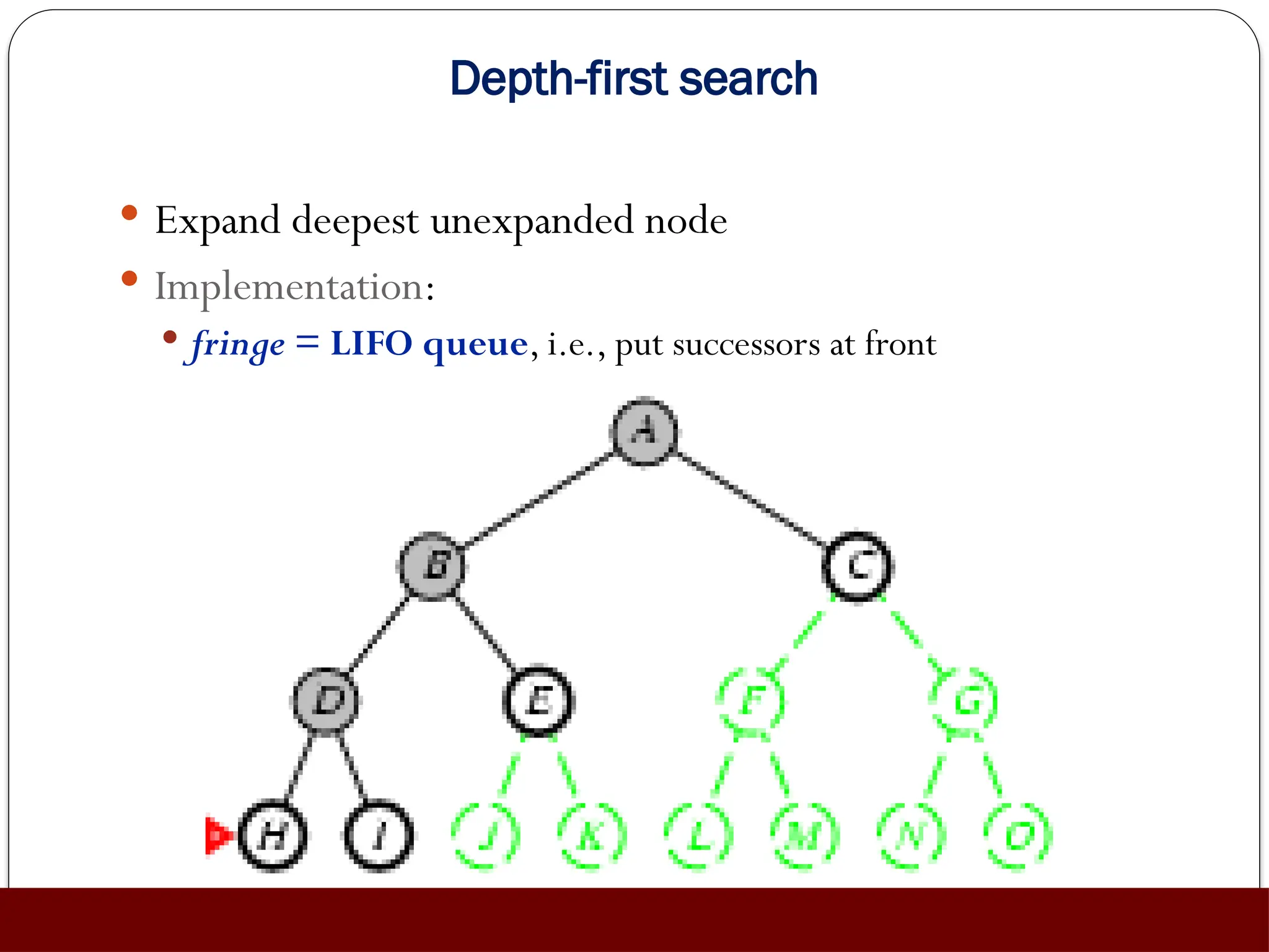 Depth-first search
 Expand deepest unexpanded node
 Implementation:
 fringe = LIFO queue, i.e., put successors at front
 