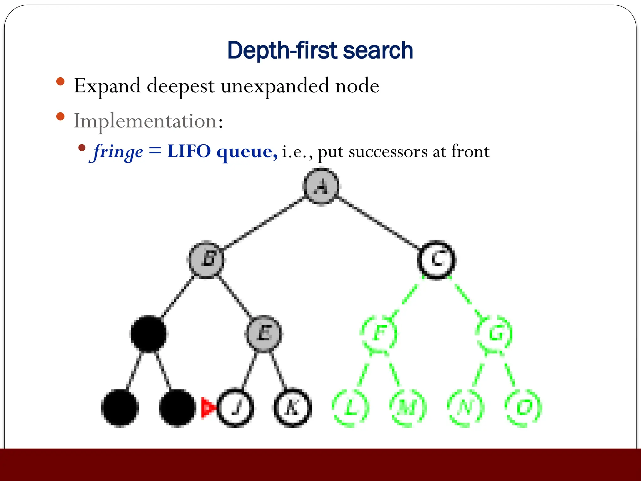 Depth-first search
 Expand deepest unexpanded node
 Implementation:
 fringe = LIFO queue, i.e., put successors at front
 