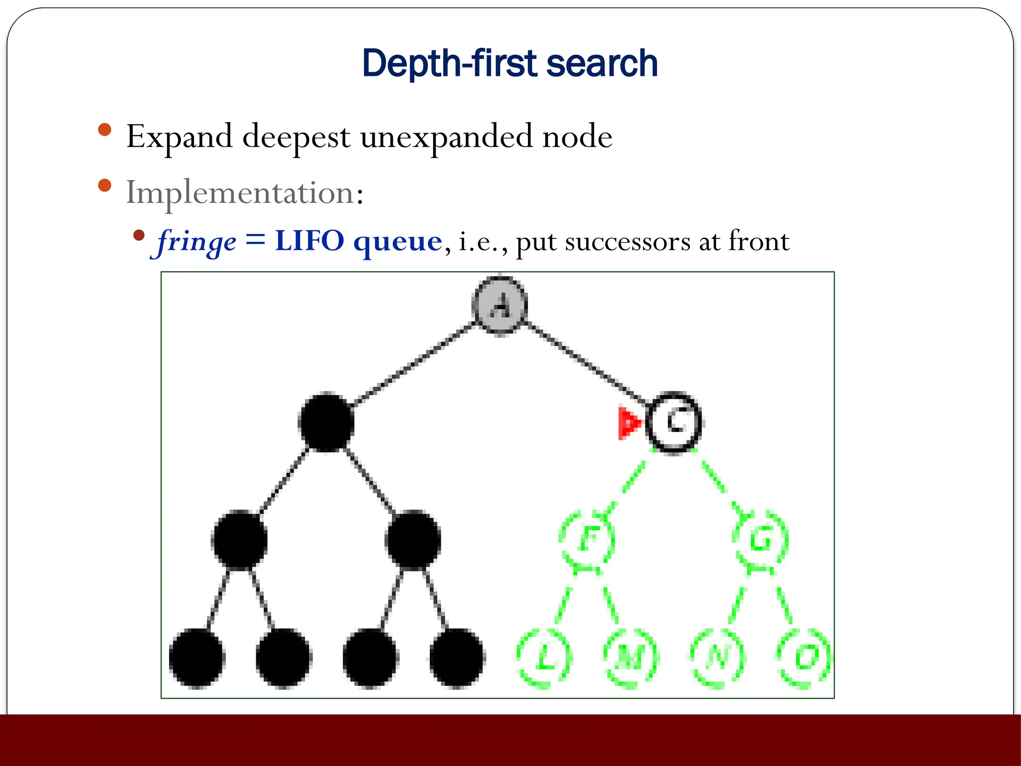 Depth-first search
 Expand deepest unexpanded node
 Implementation:
 fringe = LIFO queue, i.e., put successors at front
 