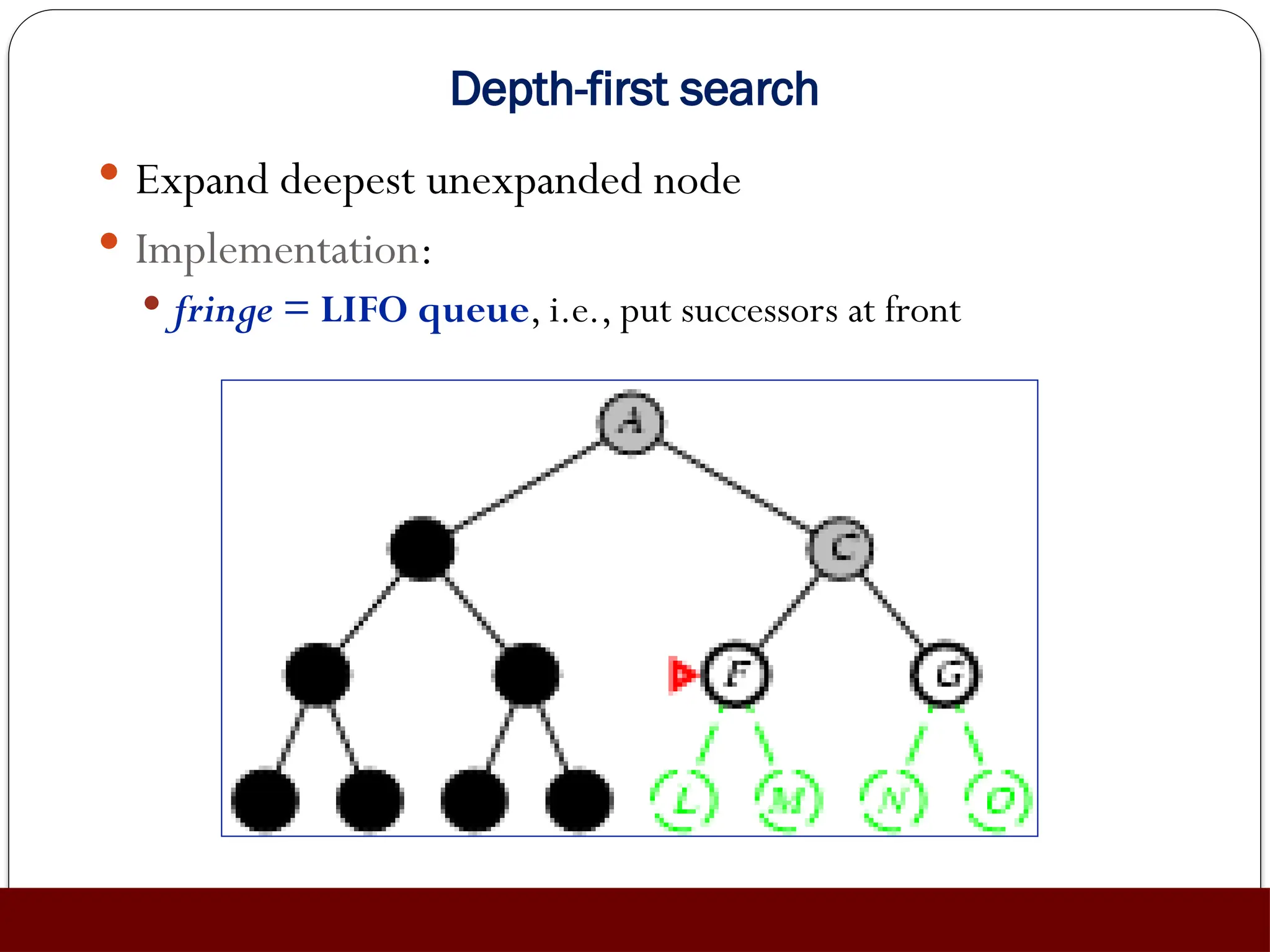 Depth-first search
 Expand deepest unexpanded node
 Implementation:
 fringe = LIFO queue, i.e., put successors at front
 