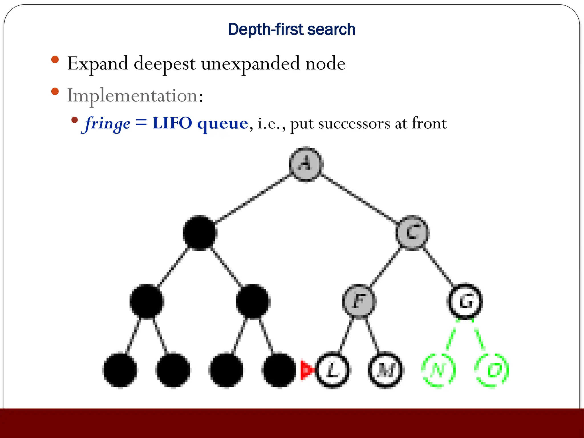Depth-first search
 Expand deepest unexpanded node
 Implementation:
 fringe = LIFO queue, i.e., put successors at front
 