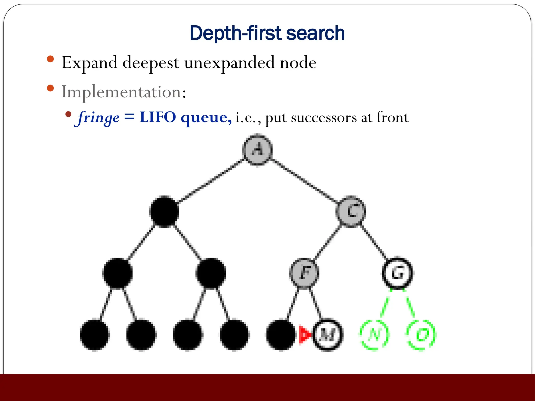 Depth-first search
 Expand deepest unexpanded node
 Implementation:
 fringe = LIFO queue, i.e., put successors at front
 