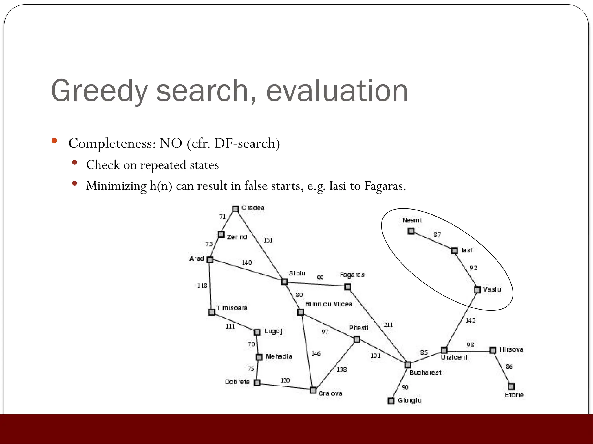 Greedy search, evaluation
 Completeness: NO (cfr. DF-search)
 Check on repeated states
 Minimizing h(n) can result in false starts, e.g. Iasi to Fagaras.
 
