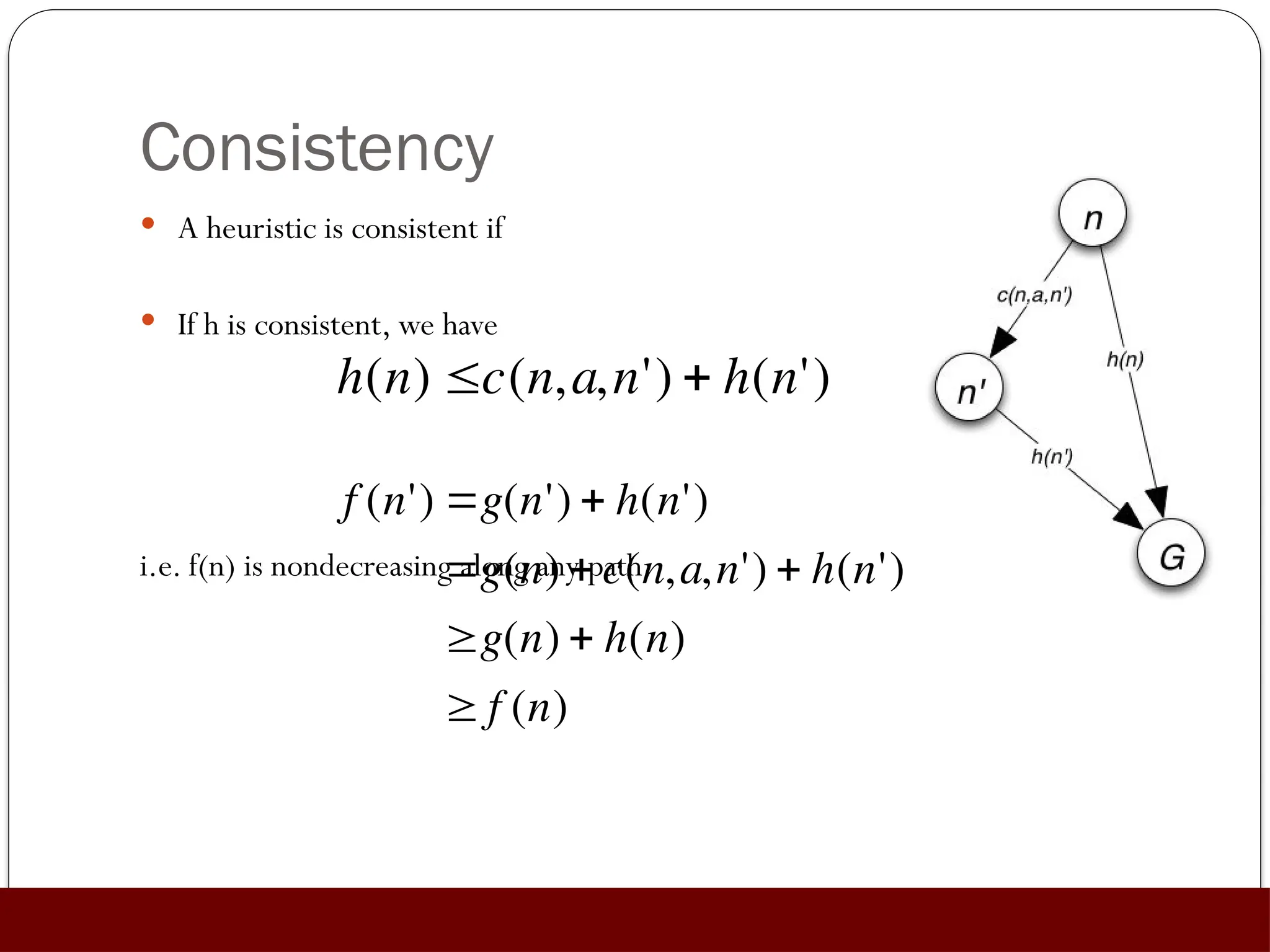 Consistency
 A heuristic is consistent if
 If h is consistent, we have
i.e. f(n) is nondecreasing along any path.

h(n) c(n,a,n')  h(n')

f (n') g(n')  h(n')
g(n)  c(n,a,n')  h(n')
g(n)  h(n)
 f (n)
 