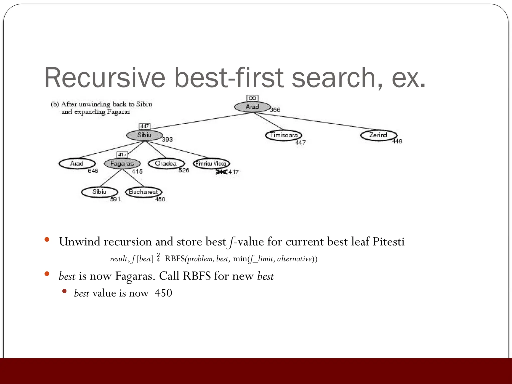 Recursive best-first search, ex.
 Unwind recursion and store best f-value for current best leaf Pitesti
result, f [best]  RBFS(problem,best, min(f_limit,alternative))
 best is now Fagaras. Call RBFS for new best
 best value is now 450
 