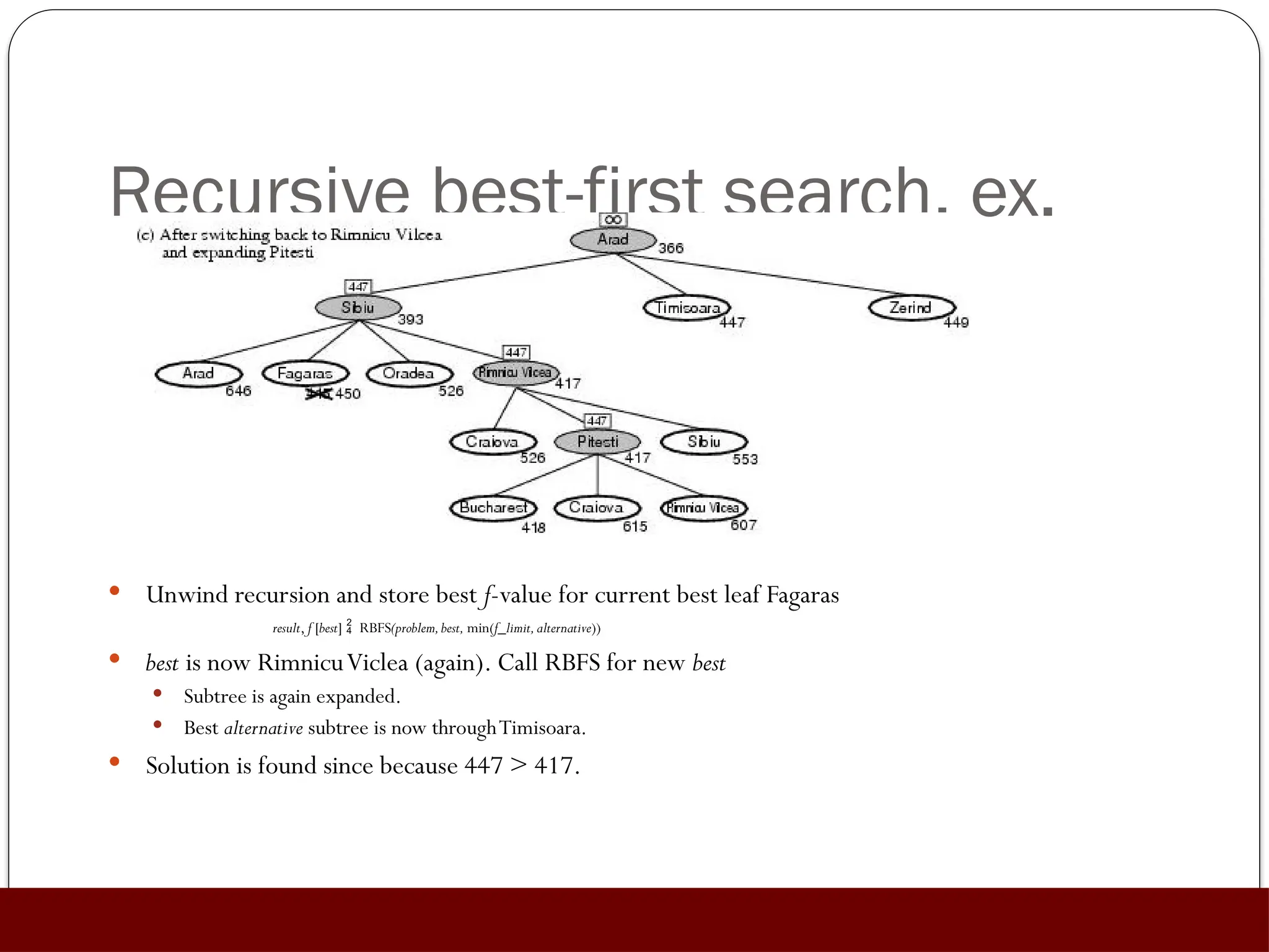 Recursive best-first search, ex.
 Unwind recursion and store best f-value for current best leaf Fagaras
result, f [best]  RBFS(problem,best, min(f_limit,alternative))
 best is now RimnicuViclea (again). Call RBFS for new best
 Subtree is again expanded.
 Best alternative subtree is now throughTimisoara.
 Solution is found since because 447 > 417.
 
