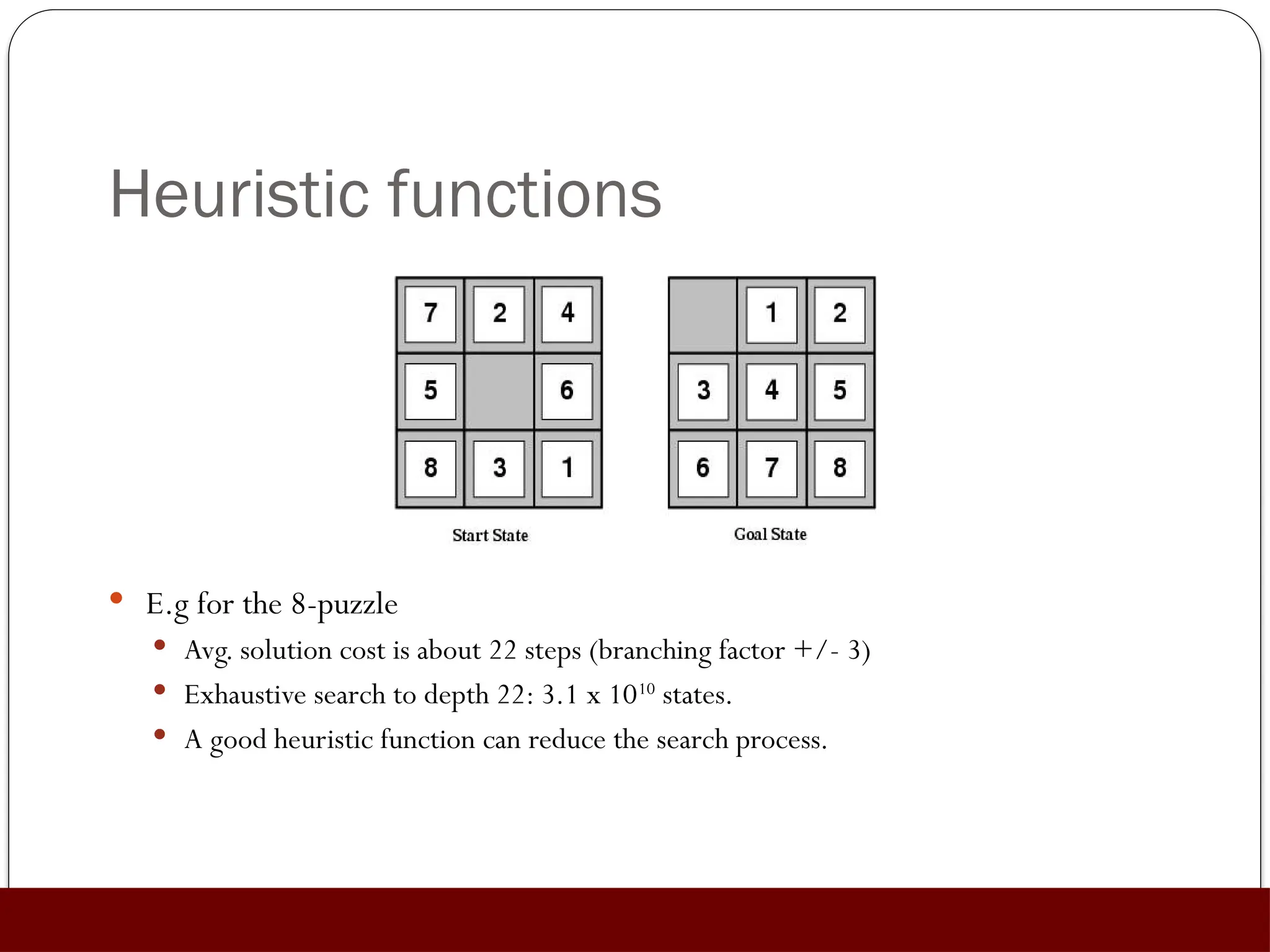 Heuristic functions
 E.g for the 8-puzzle
 Avg. solution cost is about 22 steps (branching factor +/- 3)
 Exhaustive search to depth 22: 3.1 x 1010
states.
 A good heuristic function can reduce the search process.
 