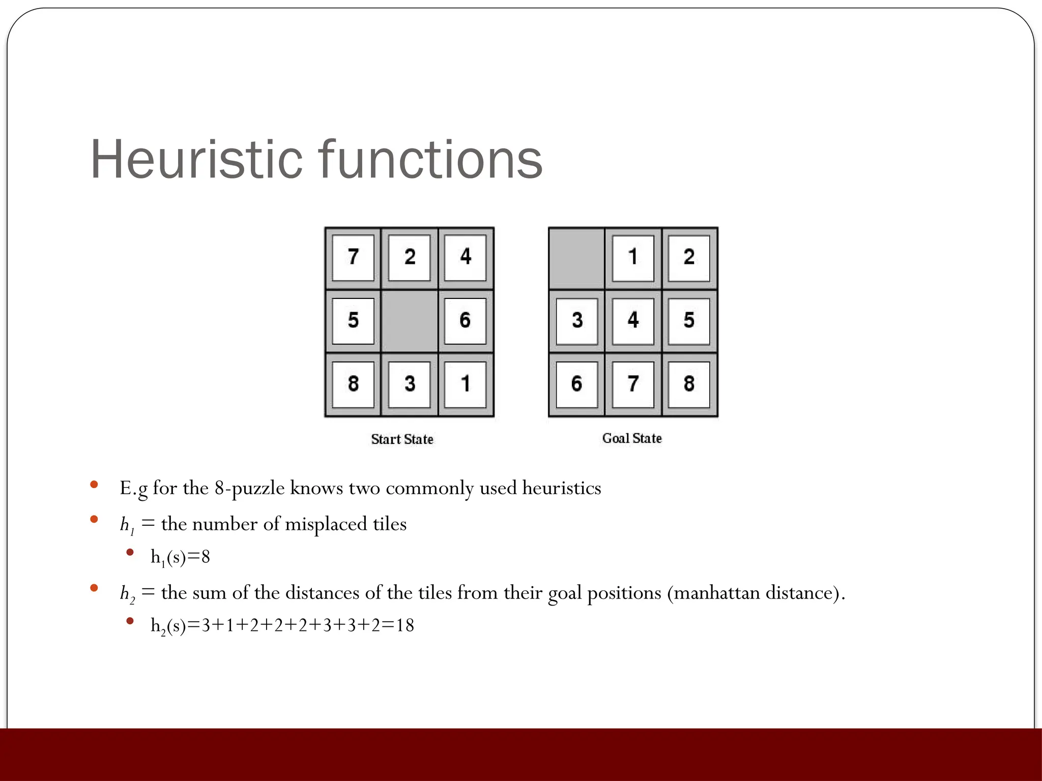 Heuristic functions
 E.g for the 8-puzzle knows two commonly used heuristics
 h1 = the number of misplaced tiles
 h1(s)=8
 h2 = the sum of the distances of the tiles from their goal positions (manhattan distance).
 h2(s)=3+1+2+2+2+3+3+2=18
 