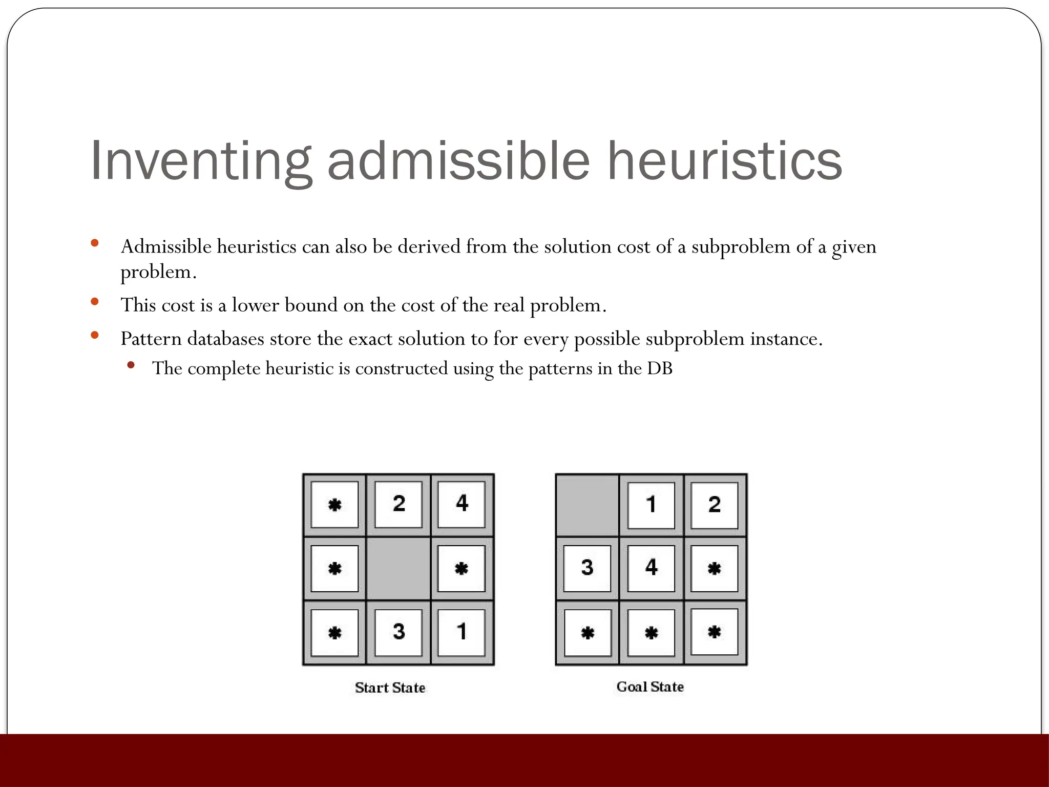 Inventing admissible heuristics
 Admissible heuristics can also be derived from the solution cost of a subproblem of a given
problem.
 This cost is a lower bound on the cost of the real problem.
 Pattern databases store the exact solution to for every possible subproblem instance.
 The complete heuristic is constructed using the patterns in the DB
 