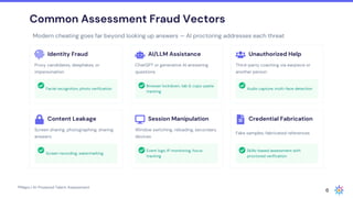 AI Proctoring in Hiring Assessments Ensuring Integrity at Scale.pdf