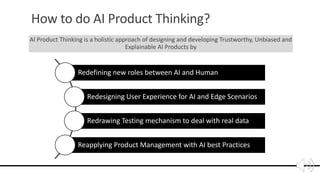 AI Product Thinking for Product Managers | PDF