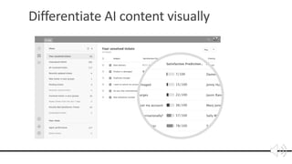 AI Product Thinking for Product Managers | PDF